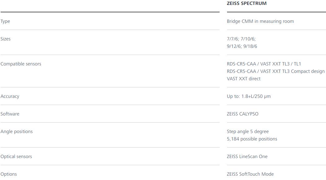 延庆蔡司三坐标spectrum